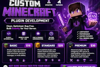 create your professional minecraft plugin