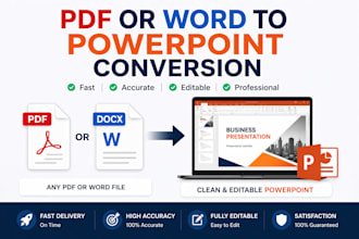 convert PDF or word to professional powerpoint presentation