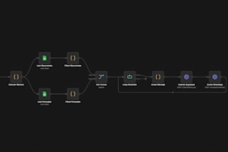 build n8n automation workflows with whatsapp API integration