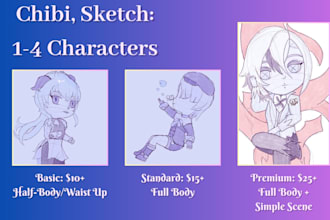 sketch your character in a chibi style