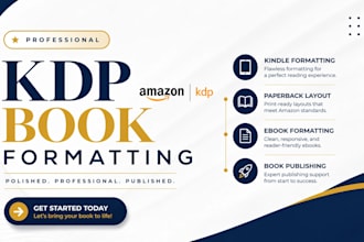publish book on amazon kindle