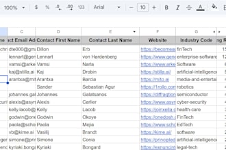 do targeted b2b lead generation and prospect research