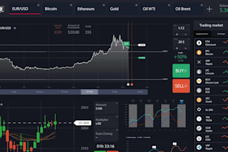 build a forex broker website, forex trading platform, and crypto exchange site