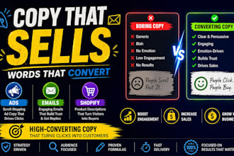 write high converting ai copywriting for ads emails shopify product descriptions