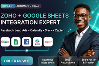setup zoho with google sheets facebook leadads calendly slack zapier integration