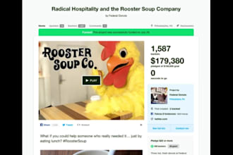 pitch desk and write kickstarter campaign for donors 1 on 1