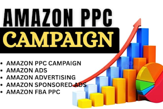 setup, manage and optimize amazon PPC campaigns amazon fba ppc ads campaign