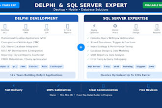 fix and develop your delphi applications
