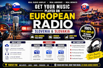 promote your music with radio airplay in slovenia and slovakia