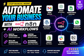 build n8n ai automation workflows for your business processes