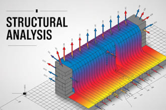 do retaining wall structural analysis and stability design