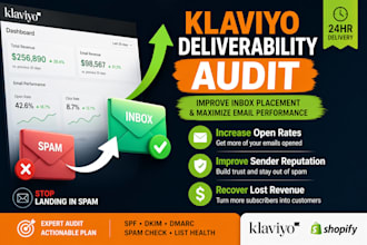 audit your klaviyo email deliverability