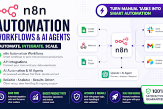 do n8n automation workflow, n8n api integration,  ai automation or n8n ai agent