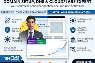 connect, transfer, or redirect your domain and fix dns issues