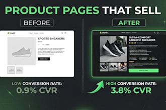 design a high converting shopify landing page and product page for sales