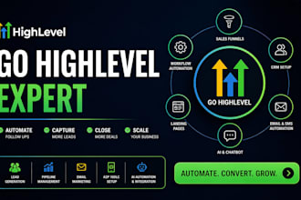 gohighlevel ghl crm expert gohighlevel ai ghl automation go high level workflow