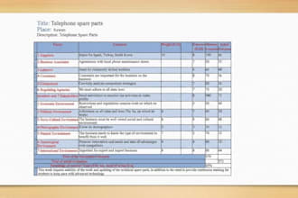 do fast and accurate data entry in excel