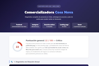 audit your meta ads campaigns on facebook and instagram