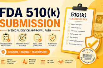 prepare fda 510k submission documents for your medical device