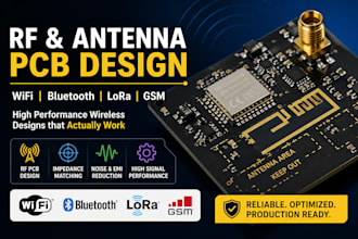 design rf and antenna pcb for wifi, bluetooth, lora, GSM