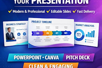 design professional powerpoint or canva presentation slides