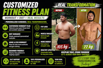 provide natural fat loss and muscle building workout plan for home and gym
