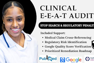 perform a clinical content audit for health apps and sites