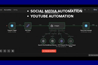 n8n social media automation n8n youtube automation n8n social media automation