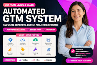 setup gtm system for server side tracking conversion ecommerce gdpr meta pixel