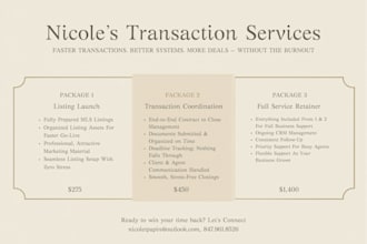coordinate your real estate listing and transactions