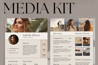 design media kit epk press kit, affiliate kits, influencer kit speaker one sheet