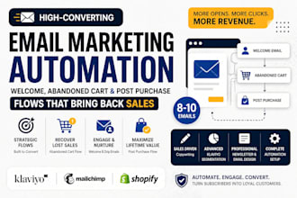 do email marketing automation klaviyo shopify flows welcome and abandoned cart