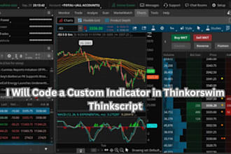code your custom thinkorswim indicator in thinkscript