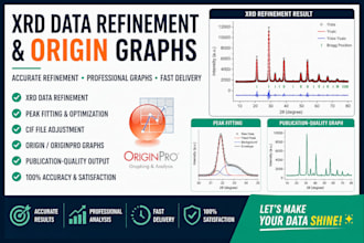 do xrd data refinement and create origin graph professionally