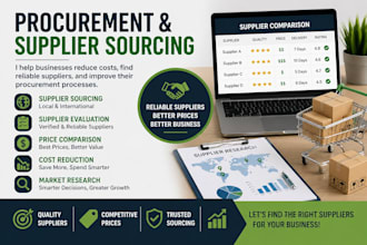 help your business management its procurement cost