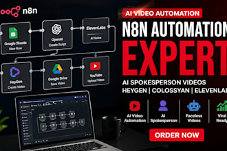 make n8n ai video automation ai spokespersons video heygen colossyan elevenlabs