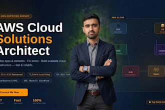 deploy, architect, and troubleshoot your app or website on AWS