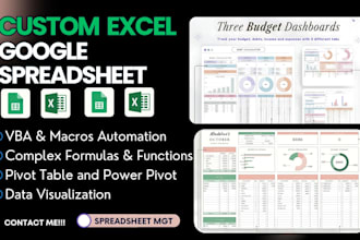 custom excel spreadsheets template excel dashboard google sheets automation