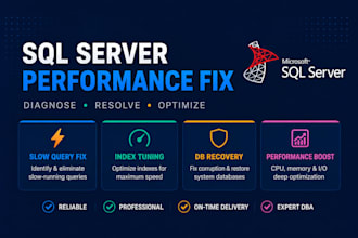 resolve microsoft sql server database performance issues