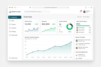 design UI UX for startup mvp