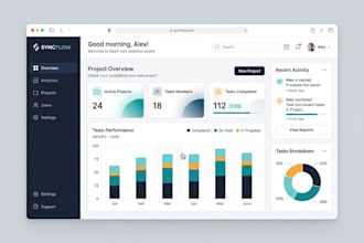design premium UI UX for saas web applications