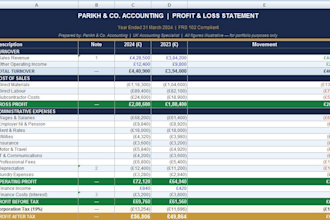 prepare your UK year end accounts and statutory accounts