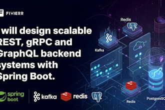 design scalable rest, grpc and graphql, kafka systems with spring boot