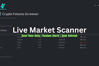 build a live futures market scanner and trading dashboard