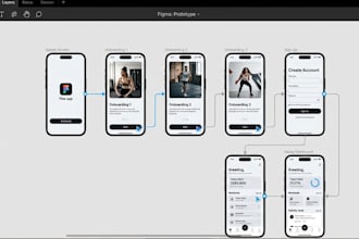 create clickable UI UX prototypes in figma