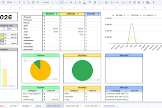 create simple financial reports and virtual assistant