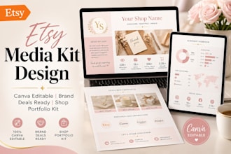 design etsy media kit canva seller press kit for brand deals