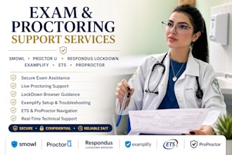write premium content on nursing, bsn, msn, public health