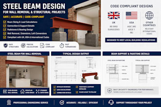 design steel, timber and masonary beams or columns for wall removal cases