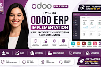 do odoo erp implementation crm inventory manufacturing sales automation